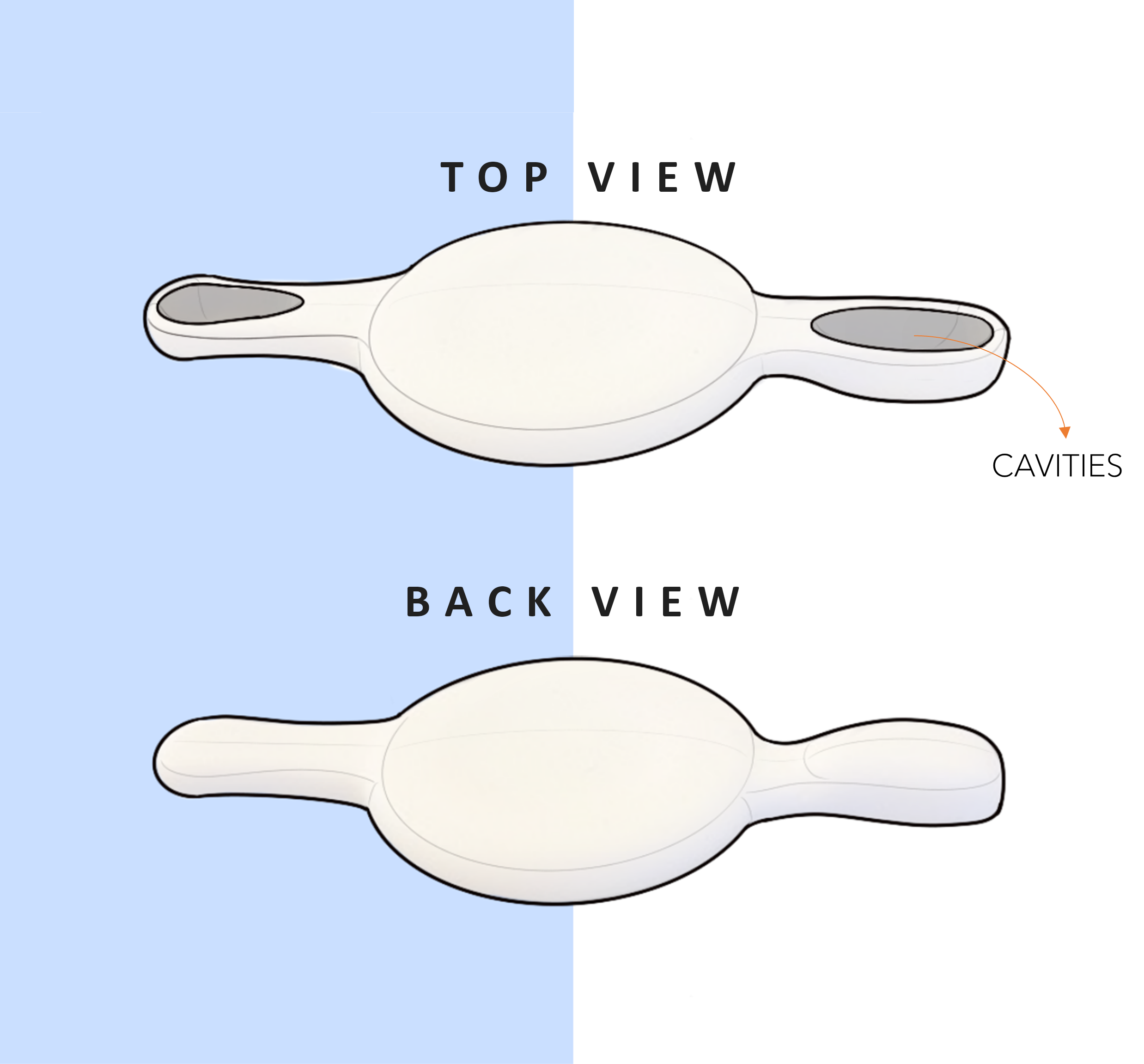 Doseen har två skopor